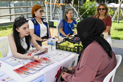 Ankara’da Halk Sağlığı Haftası şenlikle kutlandı